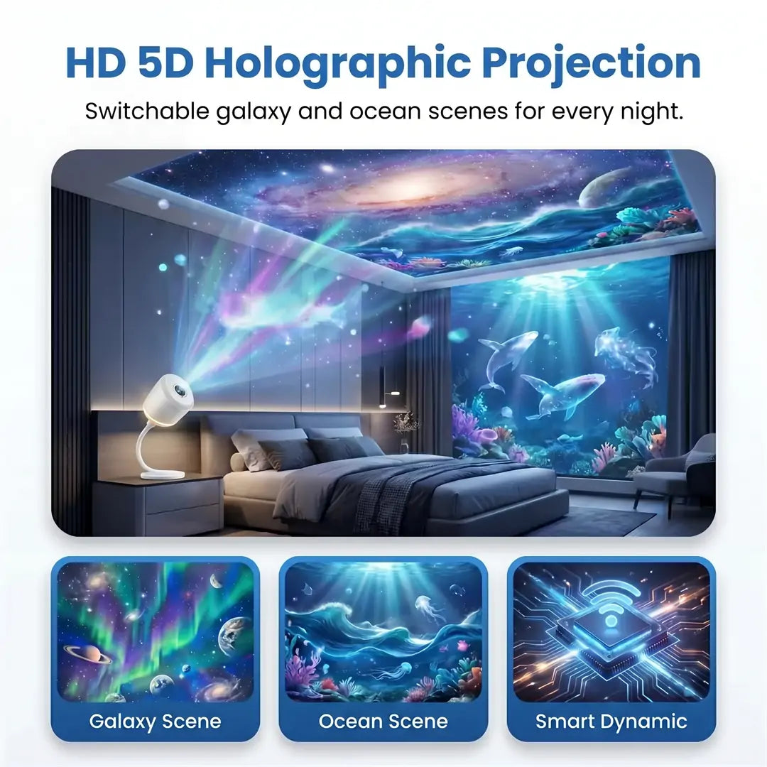 Topacme® Night Light Projector