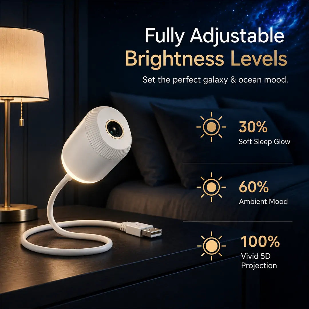 Topacme® Night Light Projector
