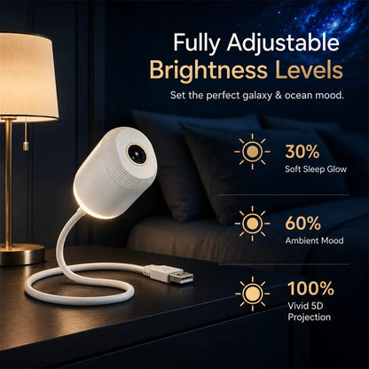Topacme® Night Light Projector